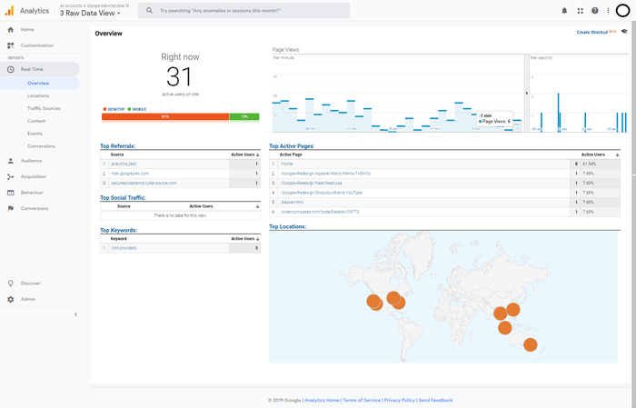 Screenshot of Google Analytics real time overview Screenshot of Google Analytics real time overview